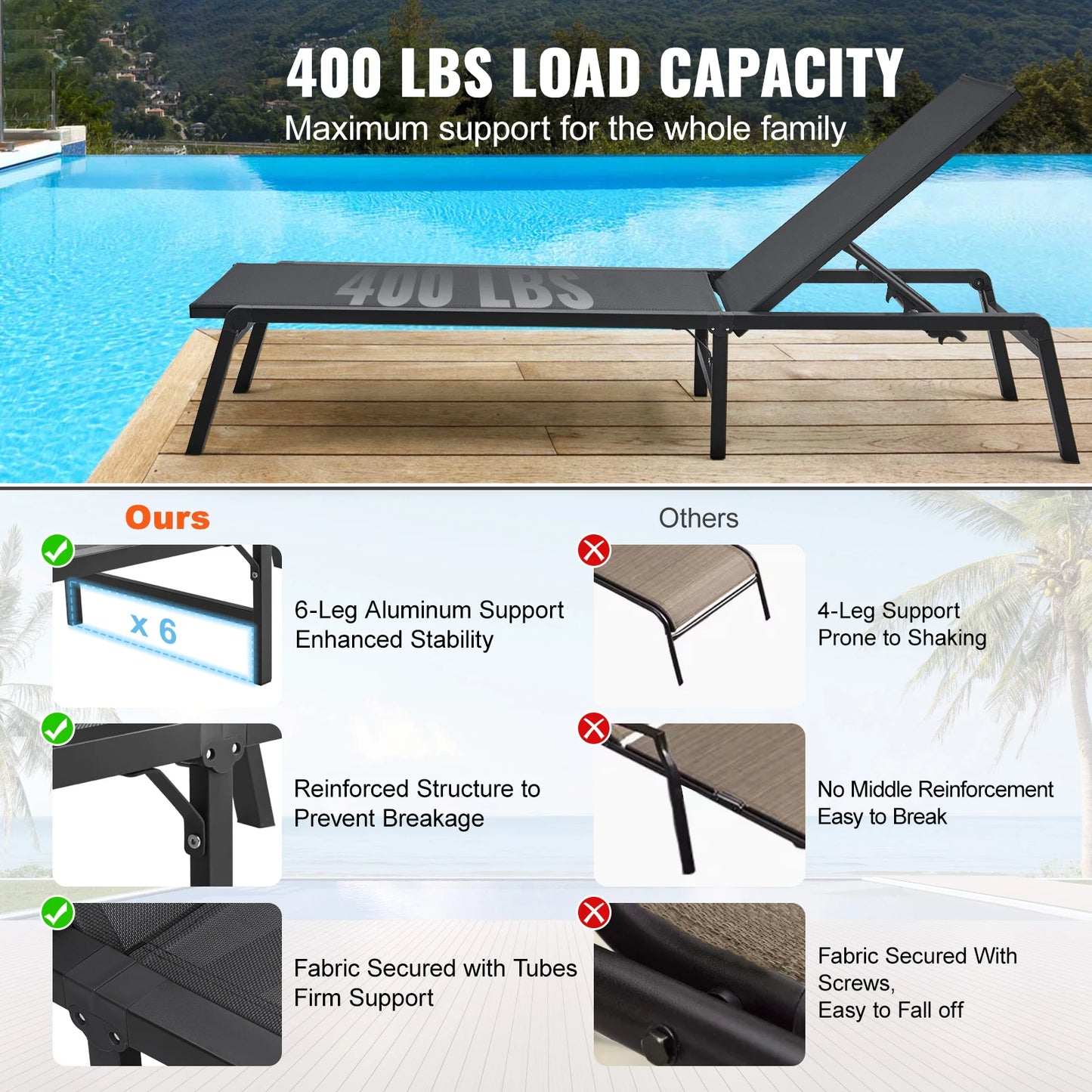 Chaise Lounge Chair Outdoor Aluminum Folding Pool Lounge Recliner