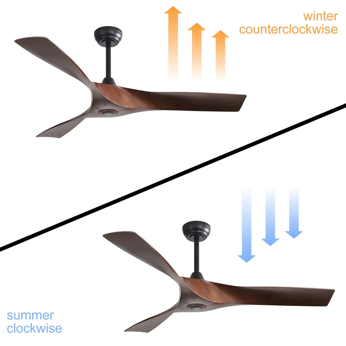Modern 52-inch Ceiling fan  DC 6-speed remote control